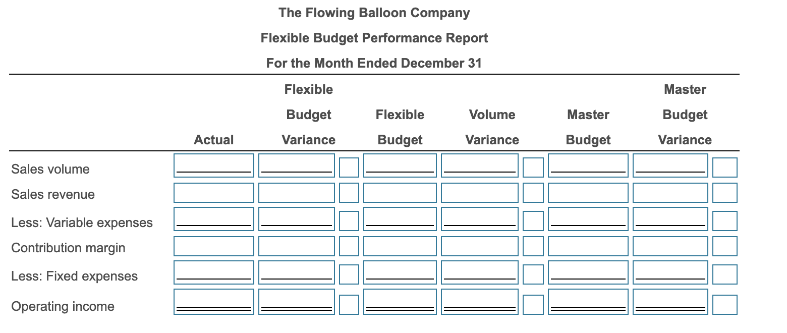 Solved The Flowing Balloon Company Flexible Budget | Chegg.com