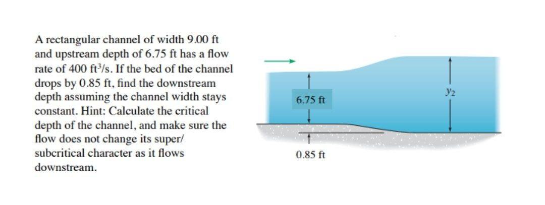 Solved Y2 A rectangular channel of width 9.00 ft and | Chegg.com