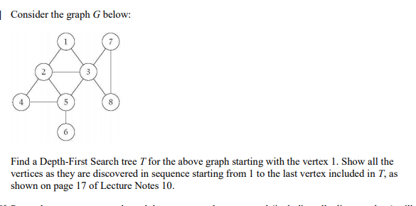 Solved Consider the graph G below: Find a Depth-First Search | Chegg.com