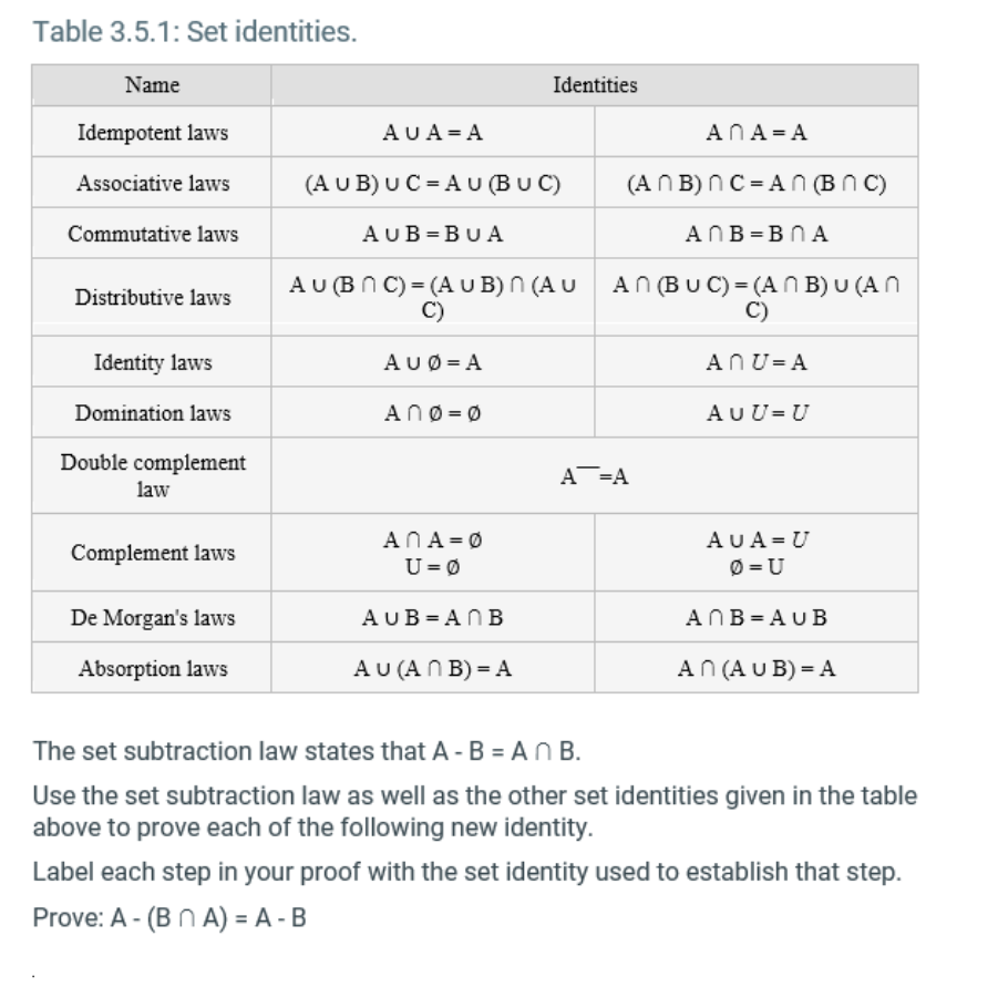 Solved Table 3.5.1: Set identities. The set subtraction law | Chegg.com