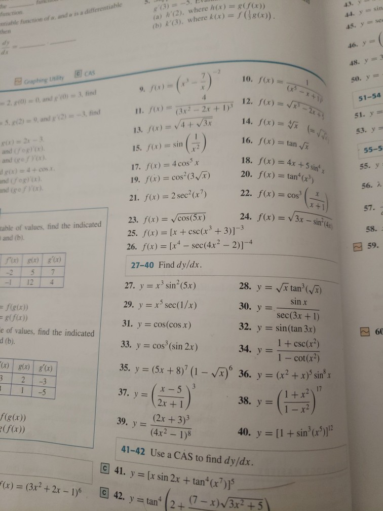 Solved Do The Chain Rule To Find The Derivative Of Proble Chegg Com