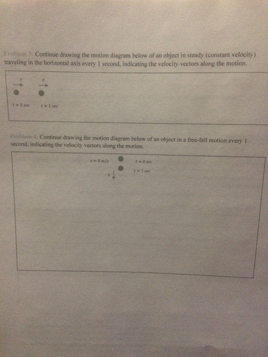 Solved Problem 3 Continue drawing the motion diagram below | Chegg.com