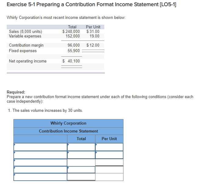 Solved Exercise 5-1 Preparing A Contribution Format Income | Chegg.com