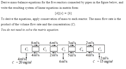 Solved Derive Mass-balance Equations For The Five Reactors | Chegg.com