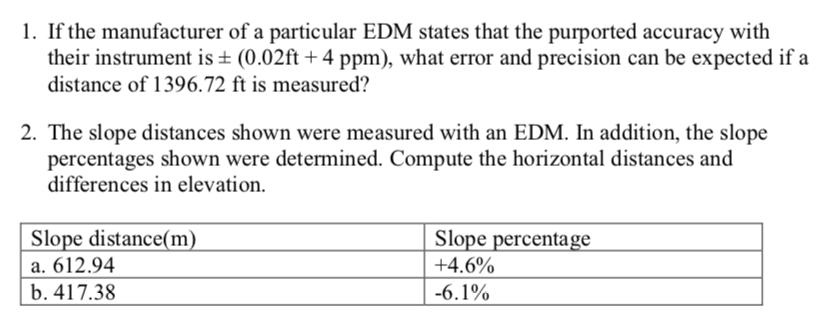 Solved 1. If the manufacturer of a particular EDM states | Chegg.com