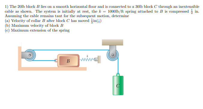 Solved 1) The 20lb Block B Lies On A Smooth Horizontal Floor | Chegg.com