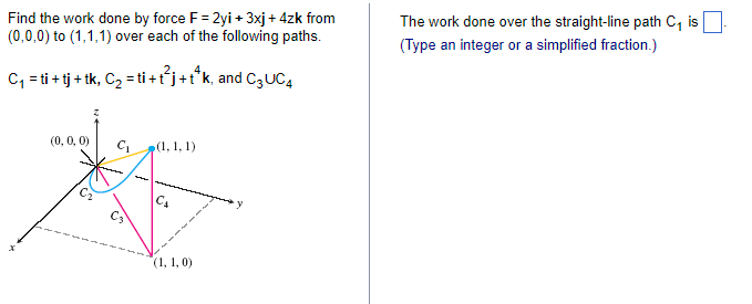 Solved Find the work done by force F=2yi+3xj+4zk from | Chegg.com