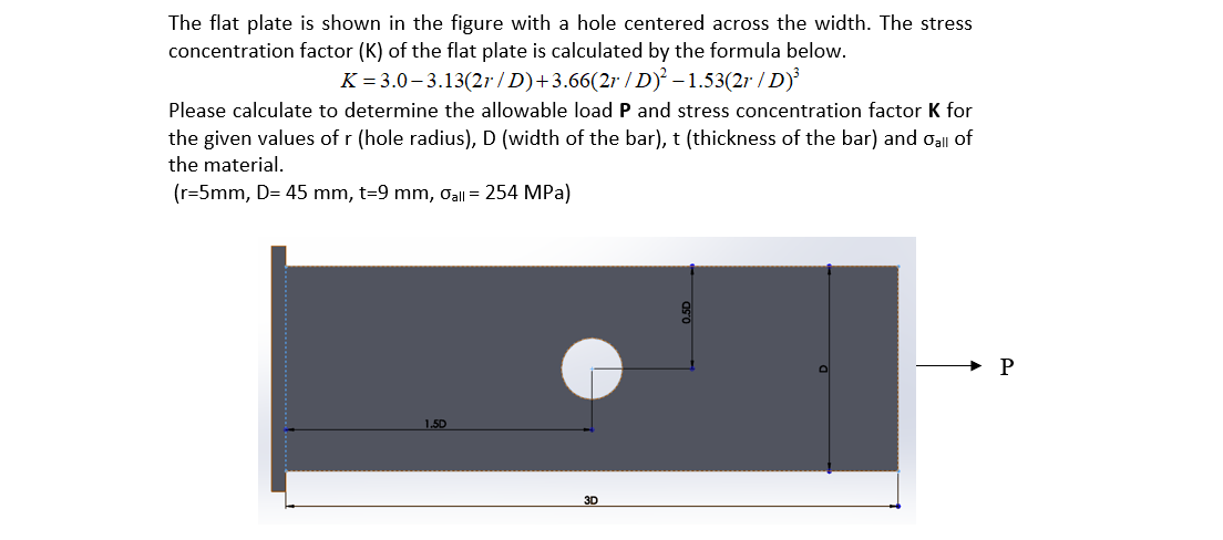 Solved The flat plate is shown in the figure with a hole | Chegg.com