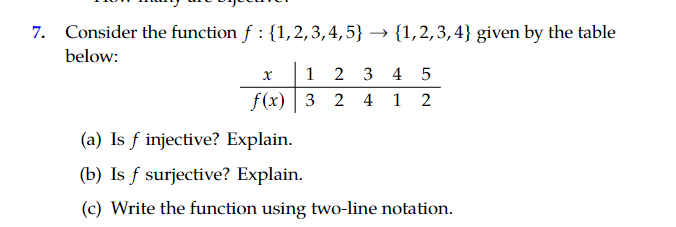 Solved 7. Consider the function f : {1,2,3,4,5} → {1,2,3,4} | Chegg.com