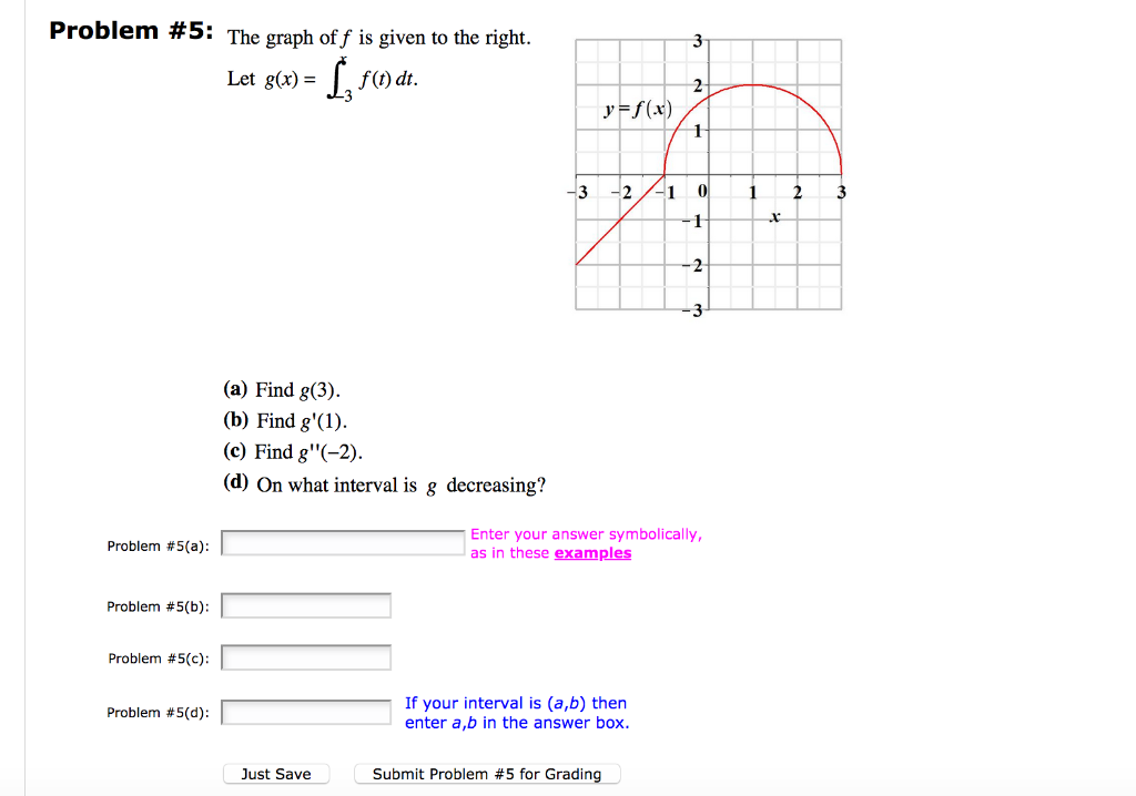 Solved Problem #5: The graph of f is given to the right. 3 | Chegg.com