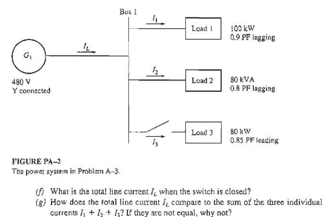 Solved 1-3. Figure PA-2 shows a one-line diagram of a simple | Chegg.com