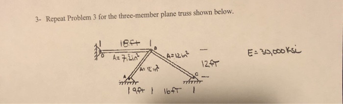 3- Repeat Problem 3 for the three-member plane truss | Chegg.com