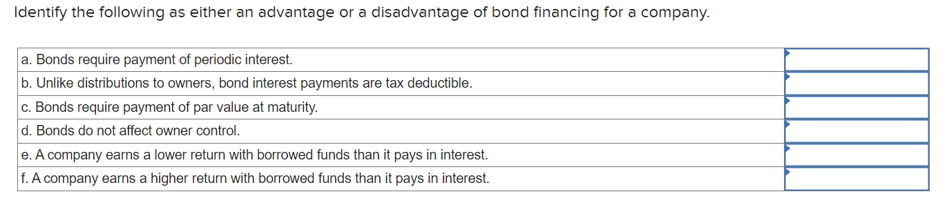 Solved Identify The Following As Either An Advantage Or A | Chegg.com