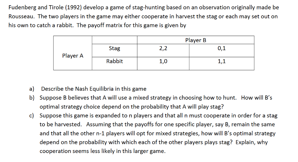 Solved Fudenberg and Tirole (1992) develop a game of | Chegg.com