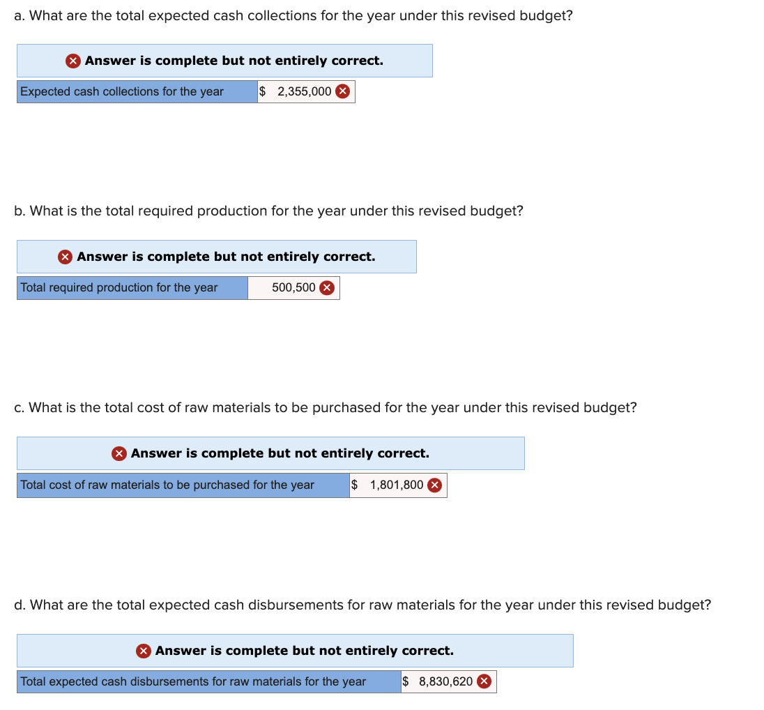 Solved a. What are the total expected cash collections for