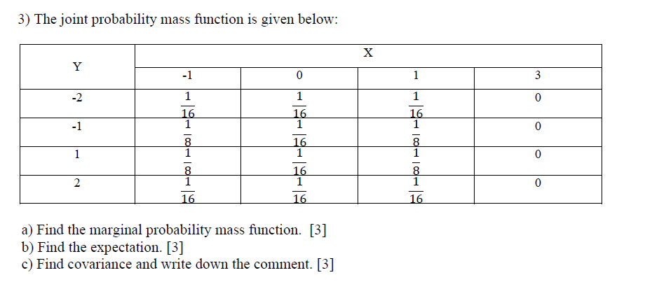 Solved 3) The joint probability mass function is given | Chegg.com