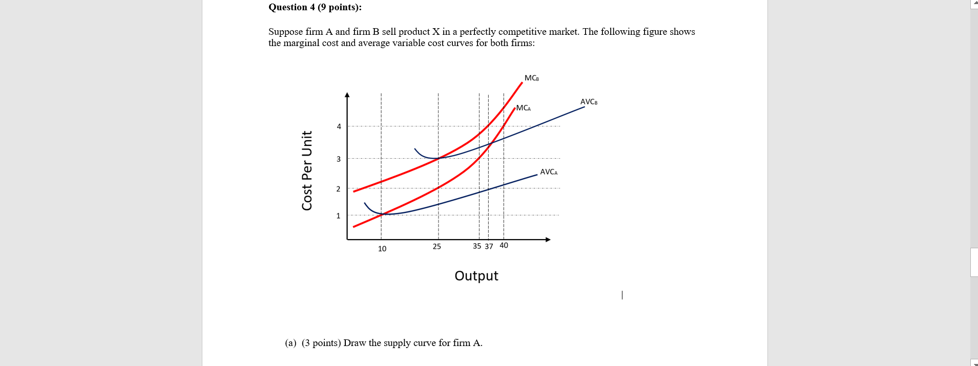 Solved Question 4 (9 Points): Suppose Firm A And Firm B Sell | Chegg.com