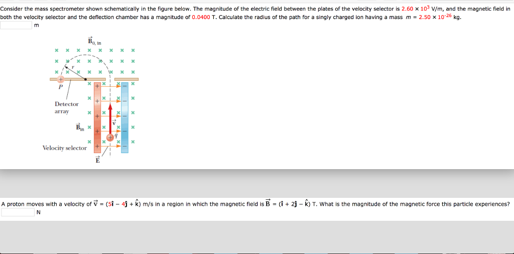 Solved Consider the mass spectrometer shown schematically in