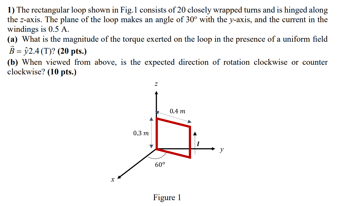 Solved 1) The rectangular loop shown in Fig.1 consists of 20 | Chegg.com