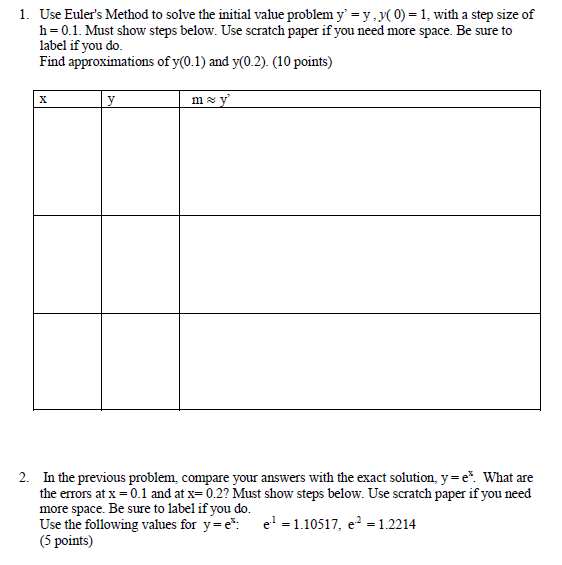 Solved 1. Use Euler's Method to solve the initial value | Chegg.com