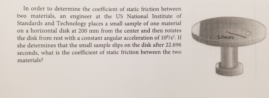 Solved In order to determine the coefficient of static | Chegg.com