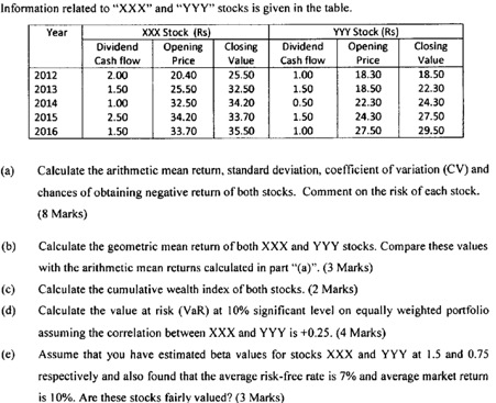 Solved Information related to "XXX" and ..YYY” stocks is | Chegg.com