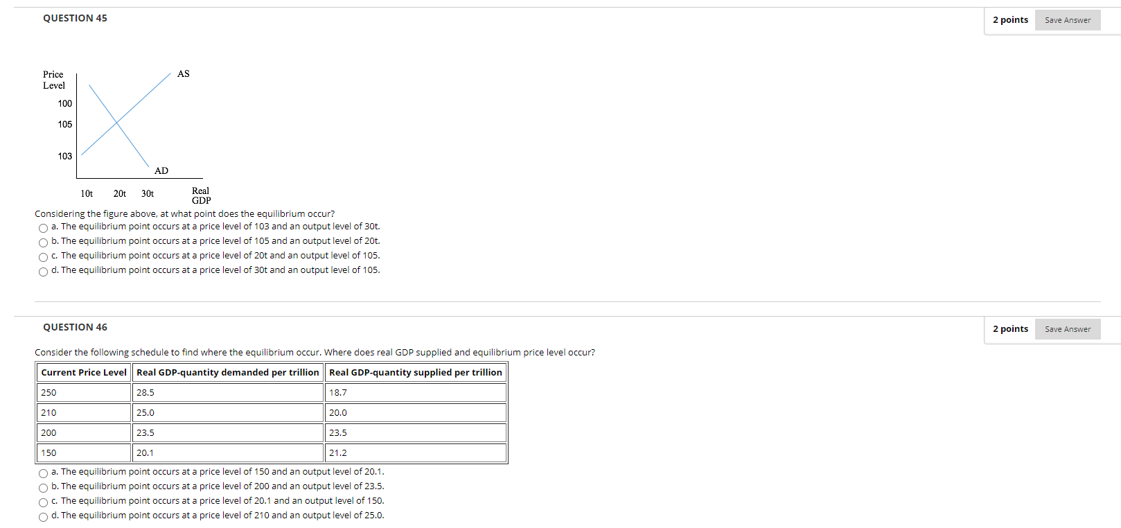 Solved QUESTION 45 2 points Save Answer AS Price Level 100 | Chegg.com