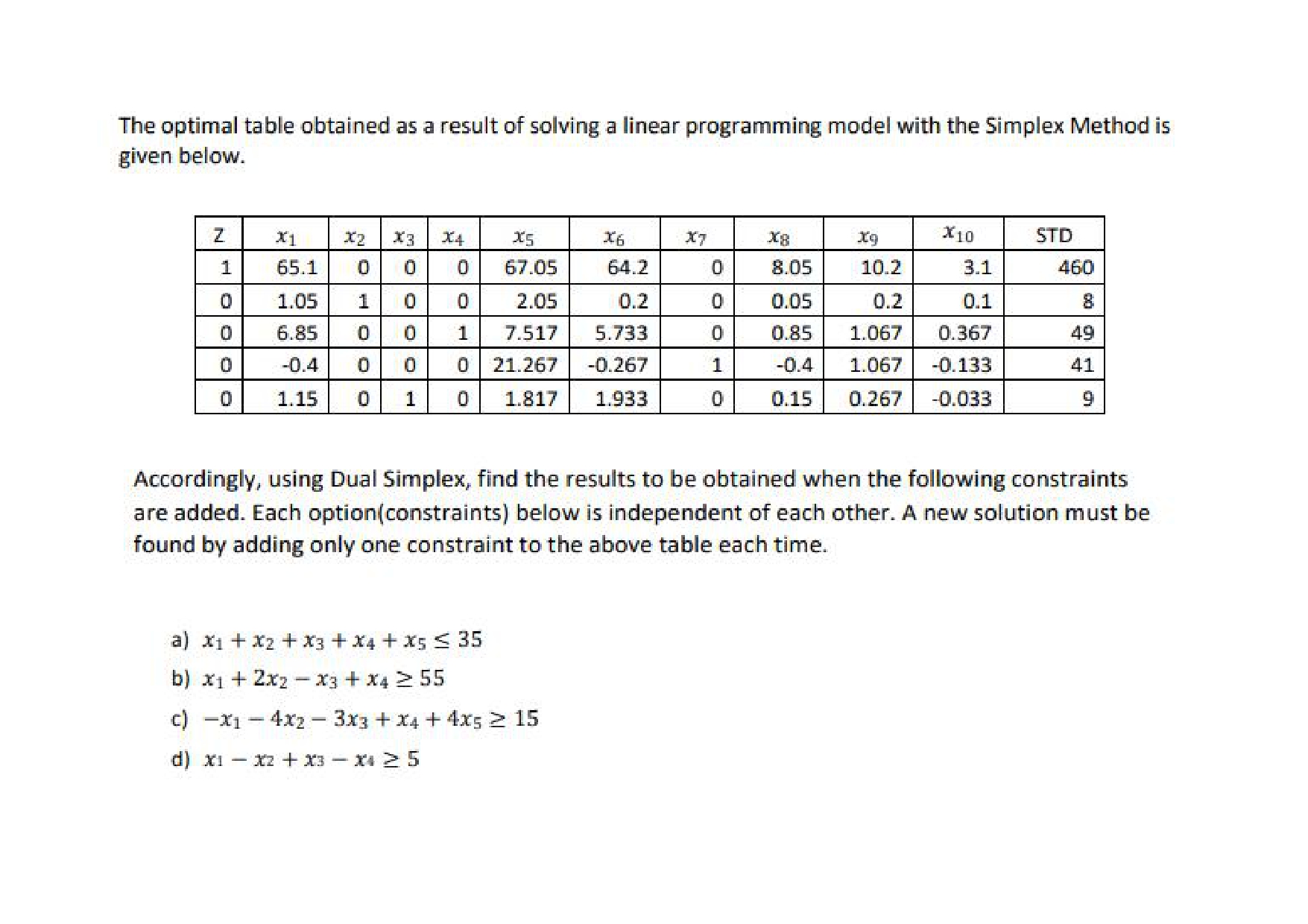 Solved Can Someone Help Me To Solve This Question? Thank You | Chegg.com