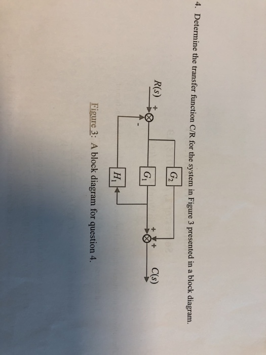 Solved 4. Determine the transfer function C/R for the system | Chegg.com