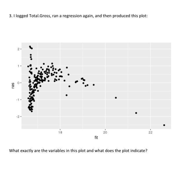 plot-definitions-diagram-quizlet