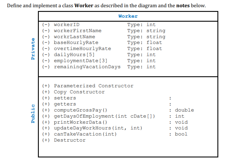 Solved should be saved in three files named: worker.h, | Chegg.com