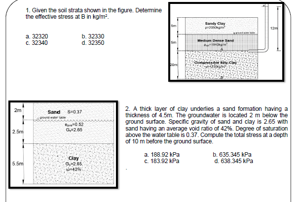 1. Given The Soil Strata Shown In The Figure. | Chegg.com