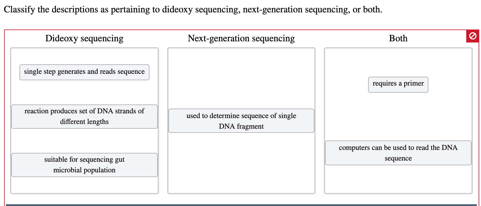 descriptions as pertaining to dideoxy