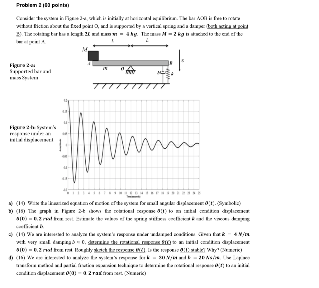 Solved Problem 2 (60 points) Consider the system in Figure | Chegg.com