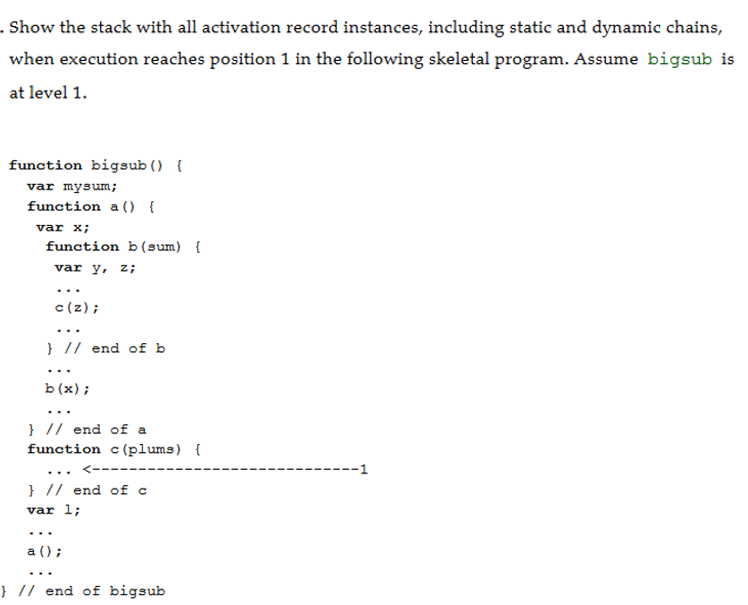Solved Show the stack with all activation record instances, | Chegg.com