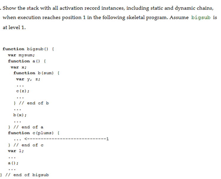 Solved Show The Stack With All Activation Record Instances, | Chegg.com