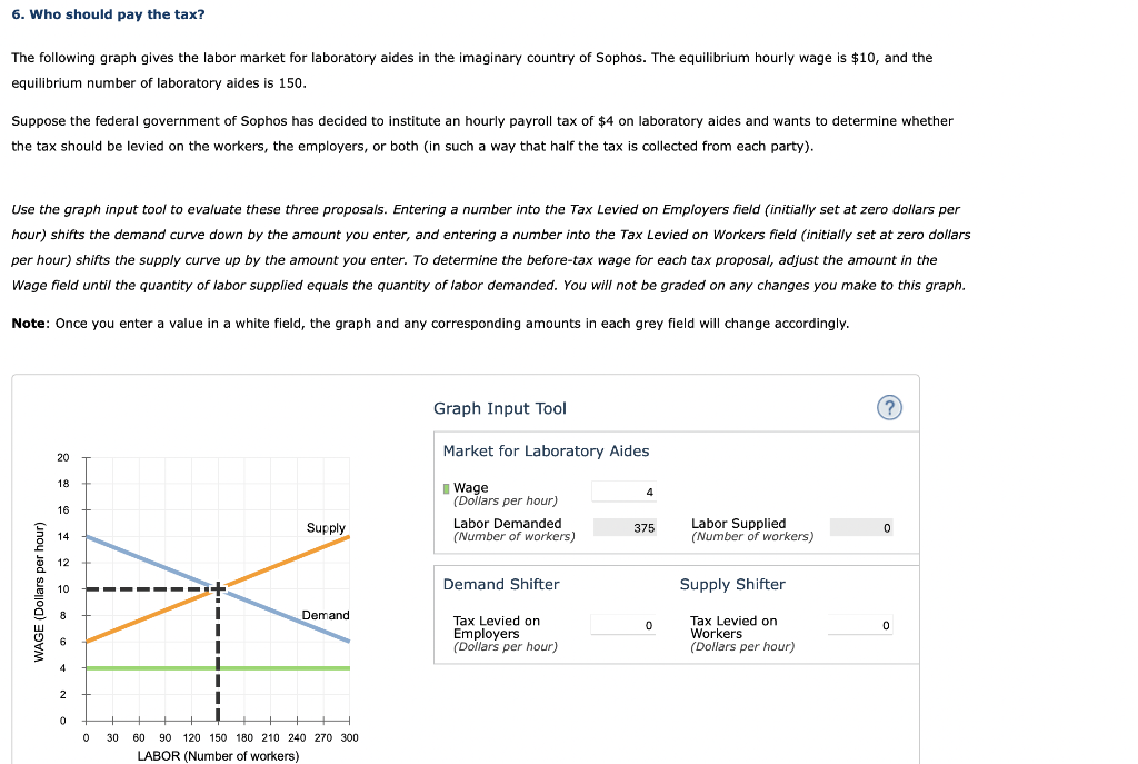 List And Explain Three Types Of Taxes Levied In The United States Give Examples