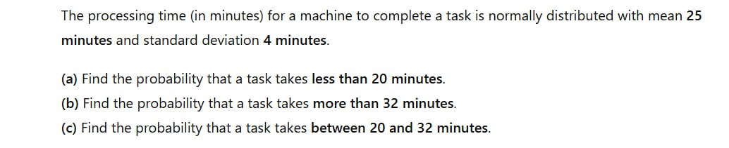 Solved The processing time (in minutes) ﻿for a machine to | Chegg.com