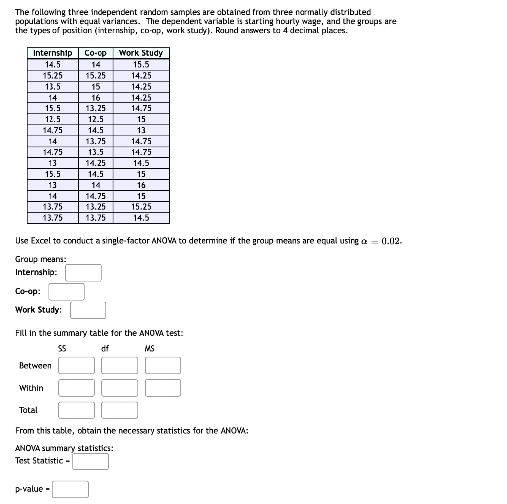 Solved The following three independent random samples are | Chegg.com
