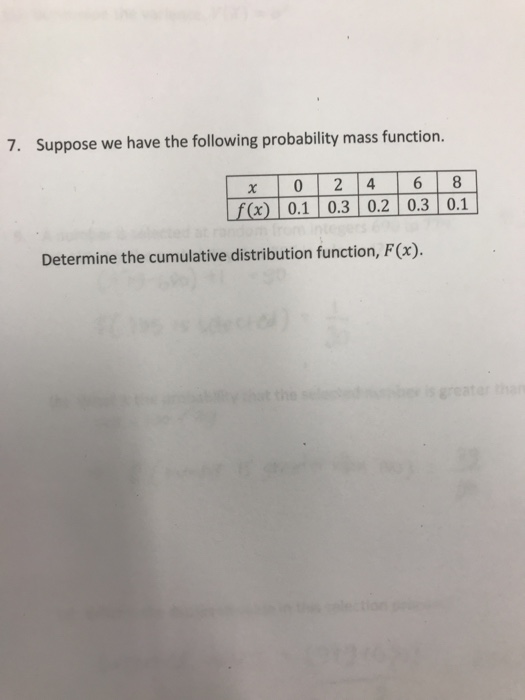 Solved 7. Suppose we have the following probability mass | Chegg.com