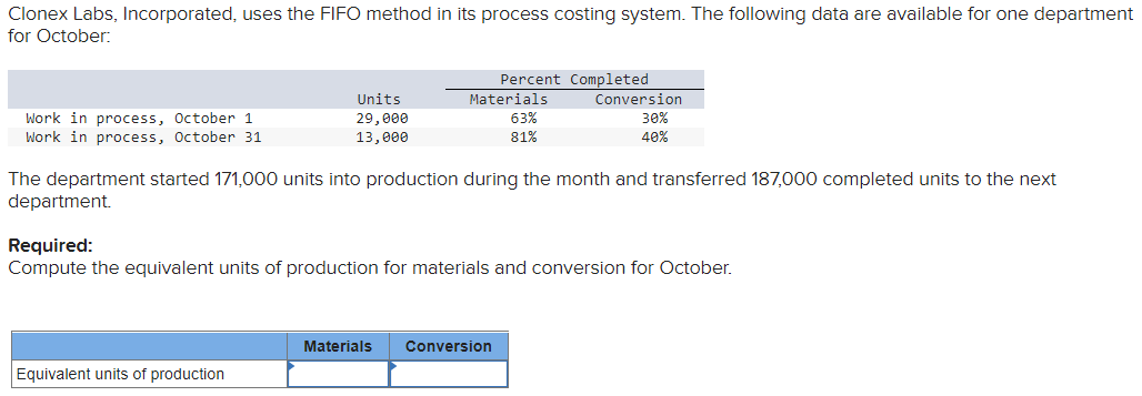 Solved Clonex Labs, Incorporated, Uses The Fifo Method In 