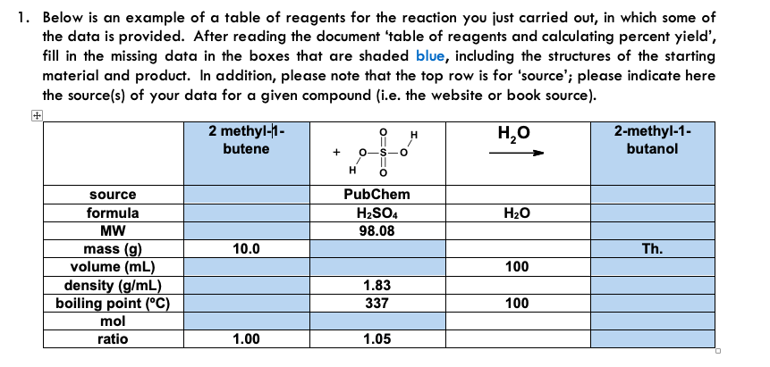 Solved 1. Below is an example of a table of reagents for the | Chegg.com