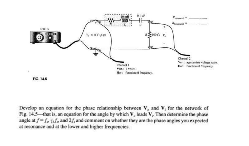 Solved 10 mH 000 Red w 0.1 F HE с Resored 100 HZ V = VIP) R | Chegg.com