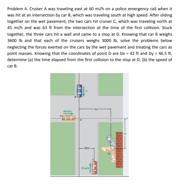 Solved Problem 4. Cruiser A Was Traveling East At 60 Mi/h On | Chegg.com