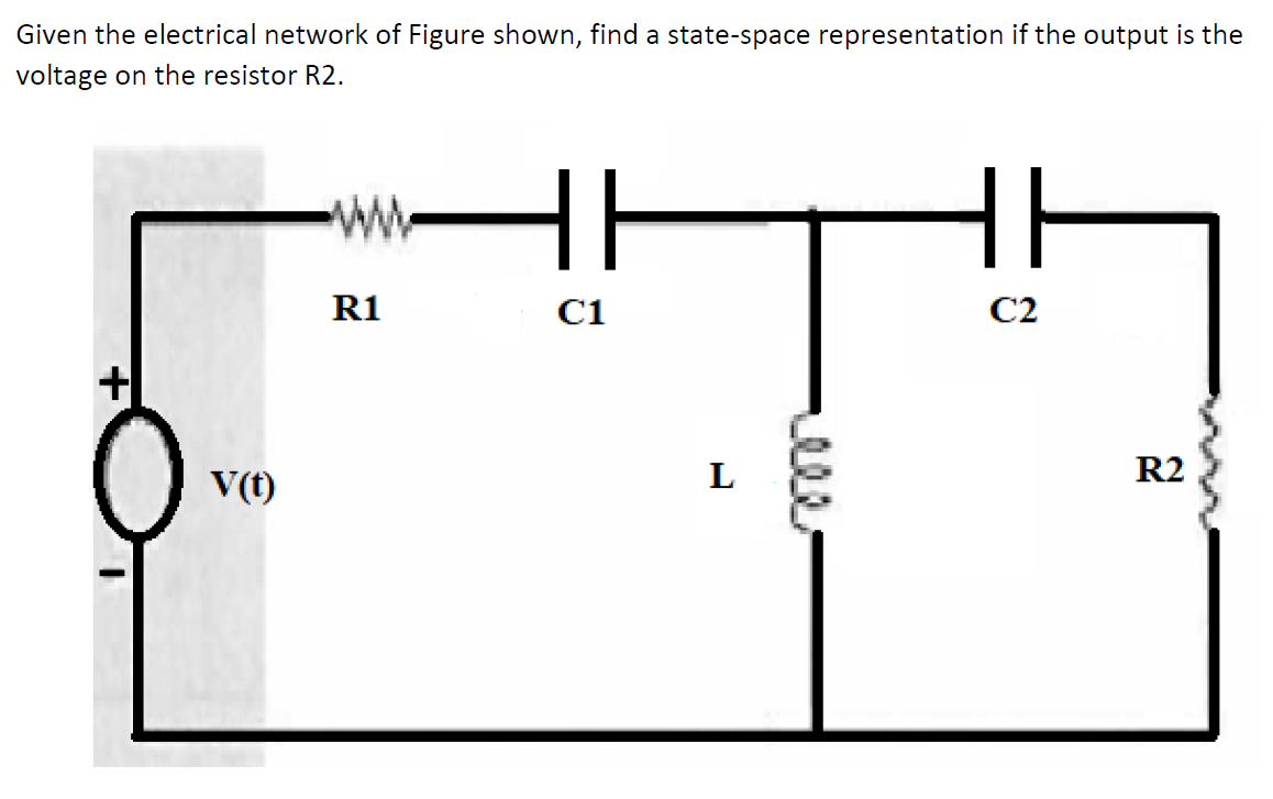 Solved Given the electrical network of Figure shown, find a | Chegg.com