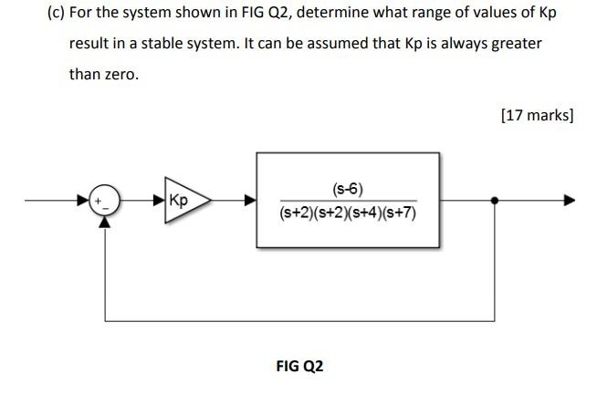 Solved (c) For the system shown in FIG Q2, determine what | Chegg.com