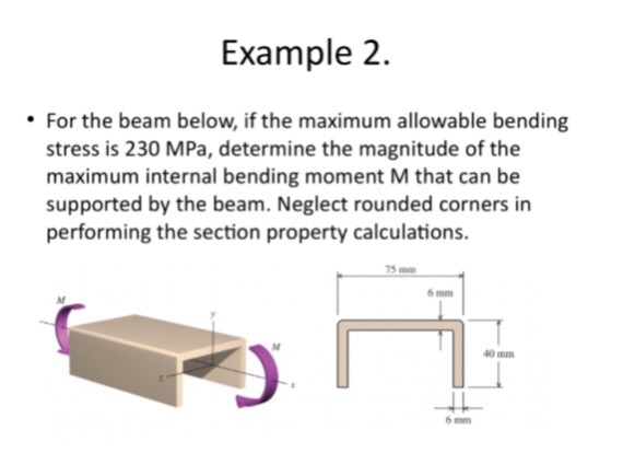 Solved Mechanics Of Materials | Chegg.com