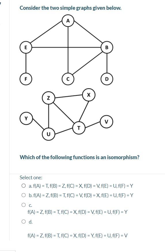 Solved Consider The Two Simple Graphs Given Below A E B Chegg Com