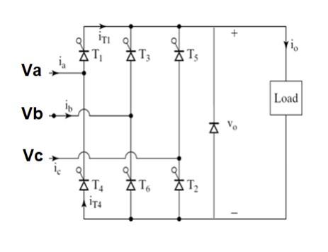 Solved A three-phase full rectifier having a freewheeling | Chegg.com