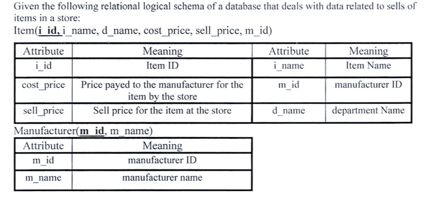 Solved m_id Given the following relational logical schema of | Chegg.com